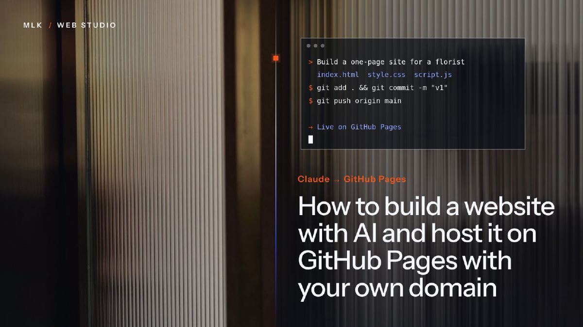 A terminal window behind ribbed glass, beside the words Claude and GitHub Pages joined by an arrow