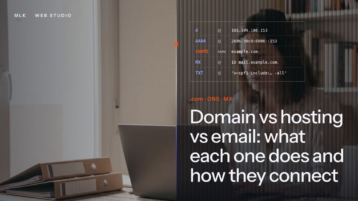 A domain name linked by DNS records to a web host and an email provider
