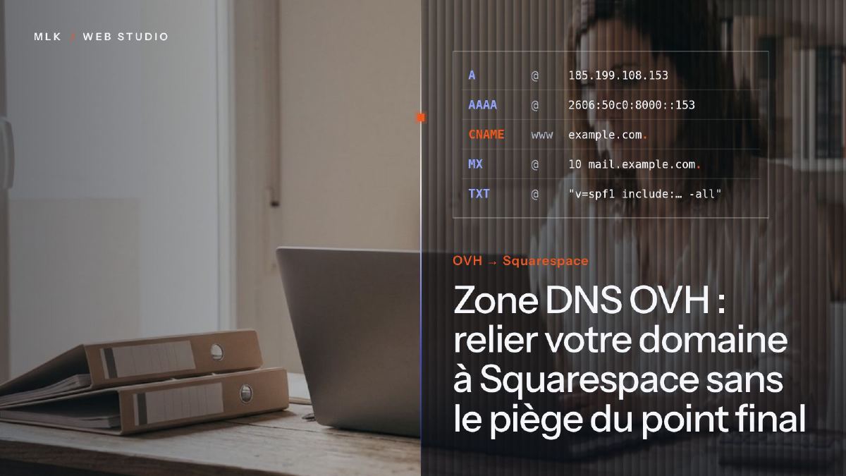 Enregistrements de la zone DNS OVH qui relient un domaine à Squarespace